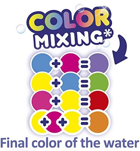 Vue 4 de Inkee Inkee Set De