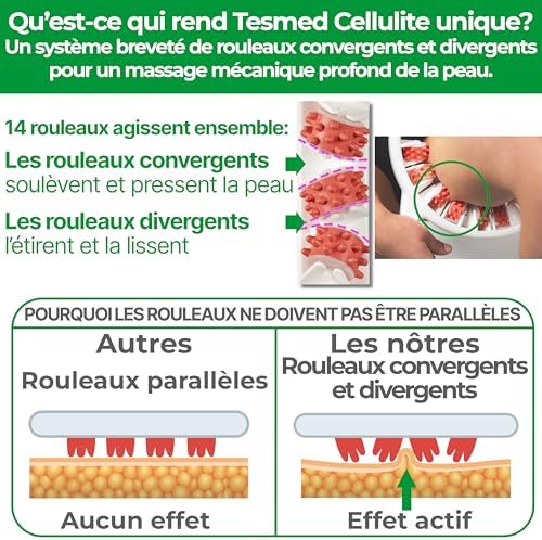 Vue 5 de Masseur Anti Cellulite Tesmed