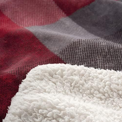 Vue 4 de Imetec Couverture Chauffante Adapto