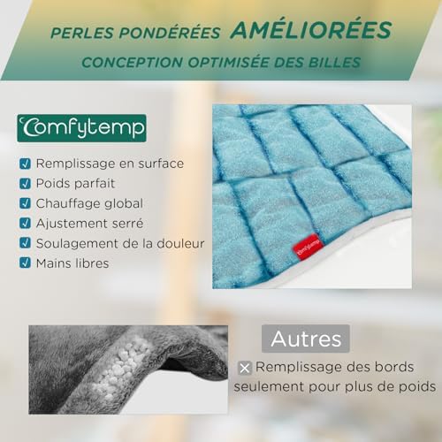 Vue 3 de Comfytemp Coussin Chauffant Nuque