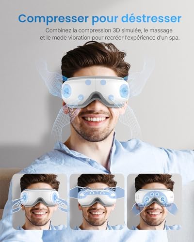 Vue 3 de Renpho Eyeris Masseur Oculaire