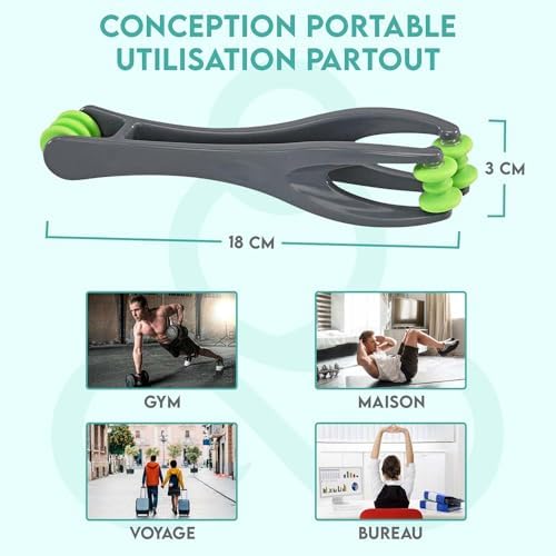 Vue 6 de Cozlow Masseur De Mains