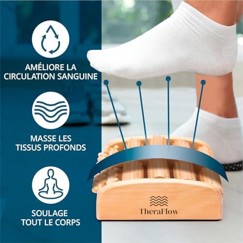 Vue 3 de Theraflow Masseur Pieds Double