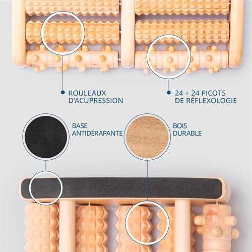 Vue 4 de Theraflow Masseur Pieds Double