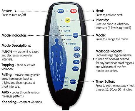 Vue 6 de Snailax Coussin De Massage