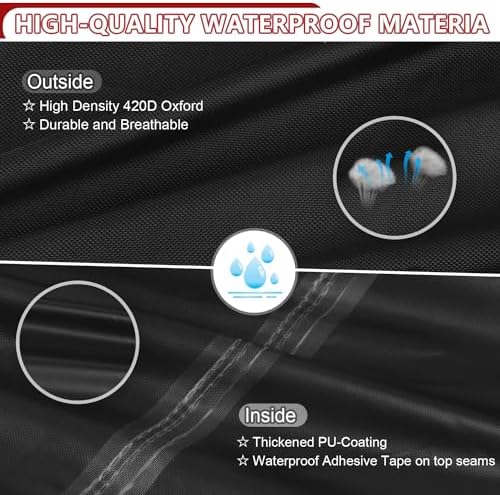 Vue 3 de Lamuni Housse Parasol Deporte