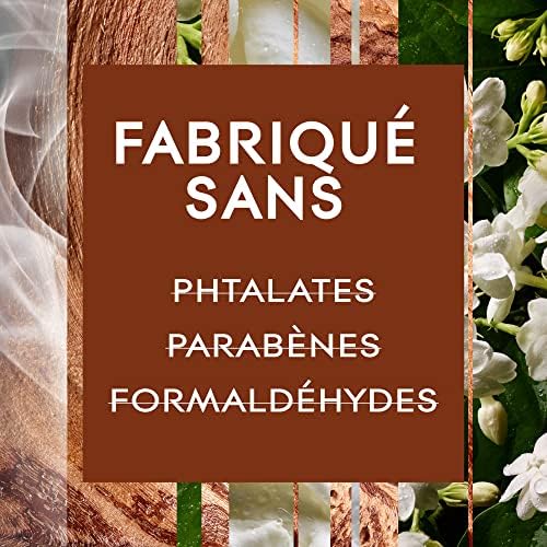 Vue 7 de Glade Automatic Spray Diffuseur