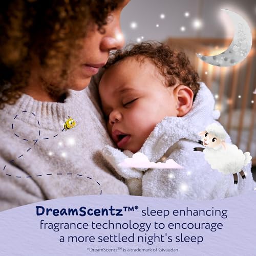 Vue 3 de Childs Farm Slumbertime Brume