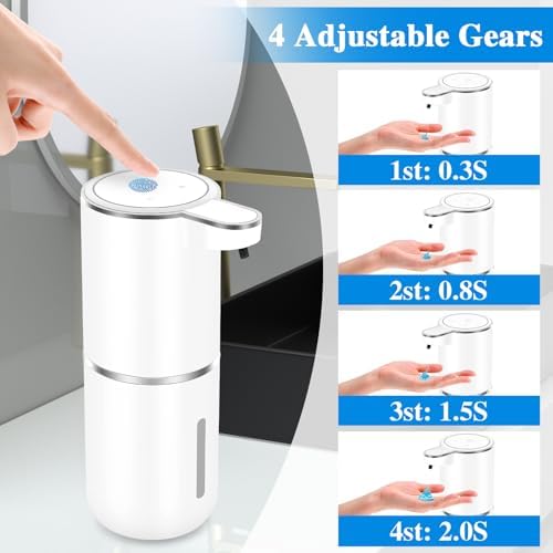 Vue 5 de Distributeur De Savon Automatique