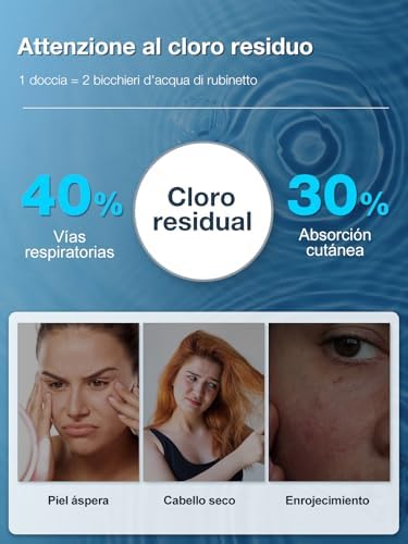 Vue 3 de Pommeau De Duche Yeaupe