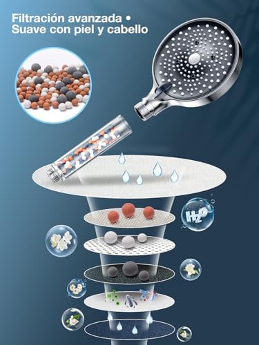 Vue 4 de Pommeau De Duche Yeaupe