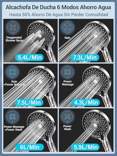 Vue 5 de Pommeau De Duche Yeaupe