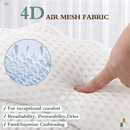 Vue 4 de Ruvince Oreiller De Bain