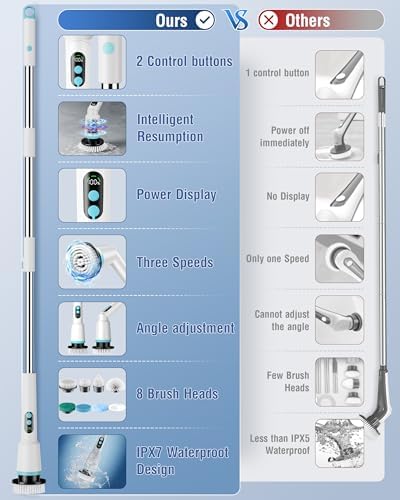 Vue 4 de Brosse De Nettoyage Electrique