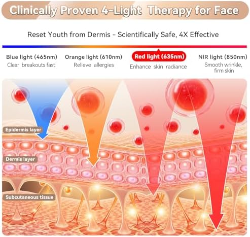 Vue 2 de Masque Led Visage Luminotherapie