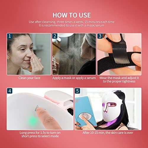 Vue 7 de Masque De Therapie Par