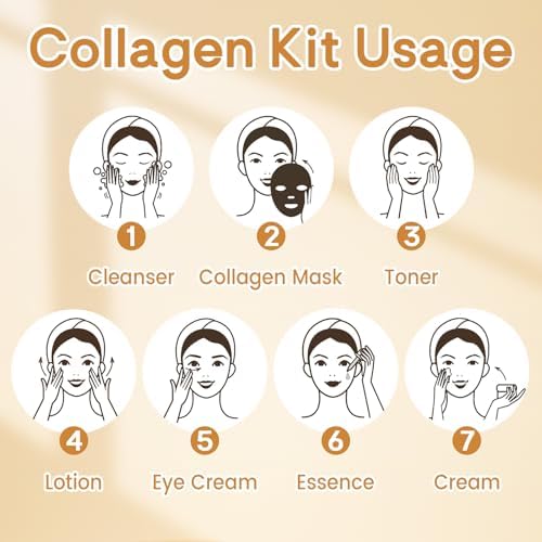 Vue 6 de Coffrets De Soins Pour