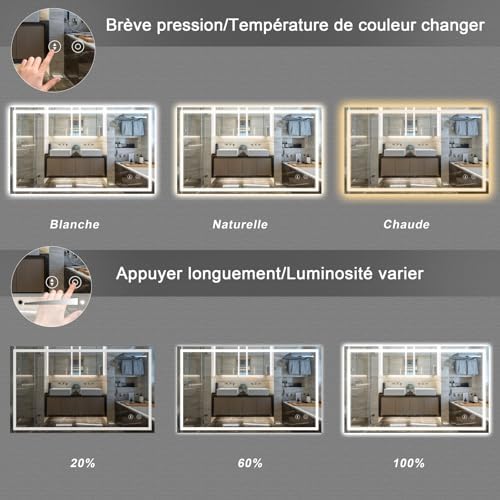 Vue 2 de Dripex Miroir De Salle