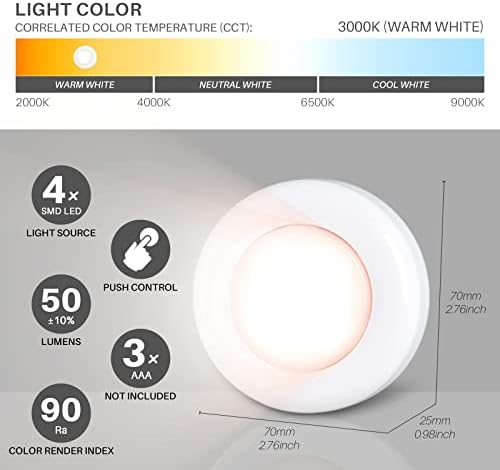 Vue 4 de Starspangled Lot De Petits