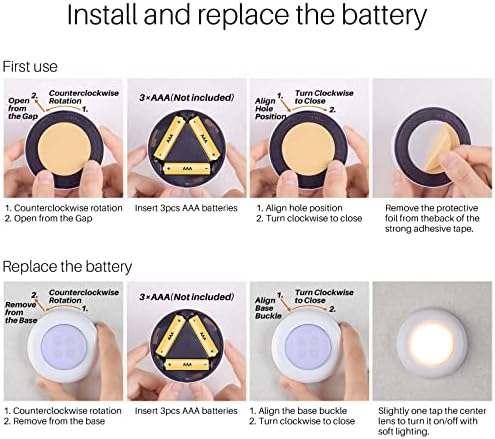 Vue 5 de Starspangled Lot De Petits