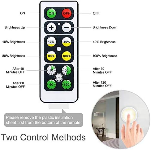 Vue 5 de Bawoo Lampe De Placard