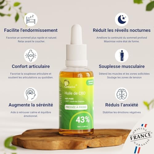 Vue 2 de Cannadiol Huile De Cbd