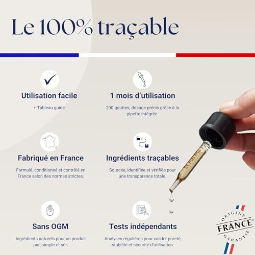 Vue 3 de Cannadiol Huile De Cbd