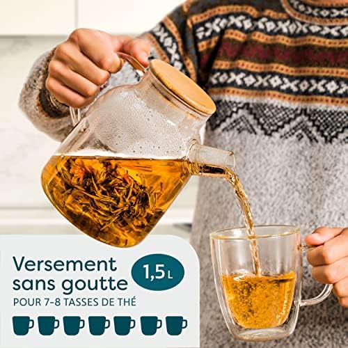 Vue 3 de Cosumy Theiere Verre Avec