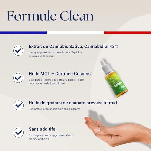 Vue 4 de Cannadiol Huile De Cbd