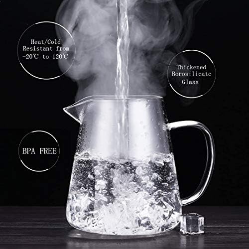 Vue 7 de Theiere En Verre Carree