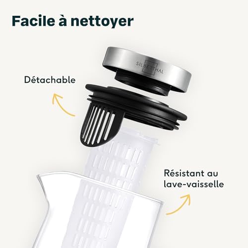 Vue 5 de Silberthal Pichet Eau