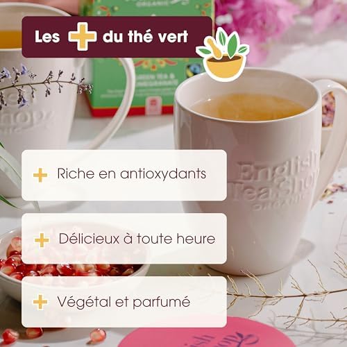 Vue 3 de English Tea Shop The