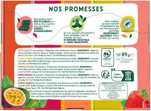 Vue 6 de Elephant Infusion Collection Fruitee