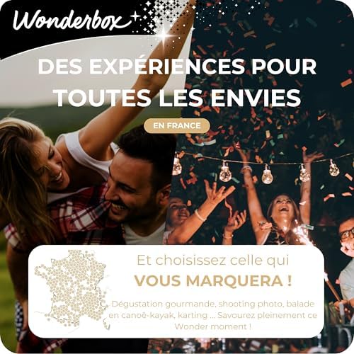 Vue 3 de Wonderbox Joyeux Anniversaire Petillant