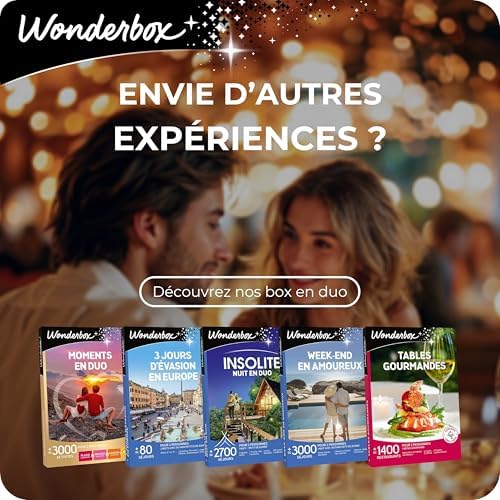 Vue 6 de Wonderbox Joyeux Anniversaire Petillant