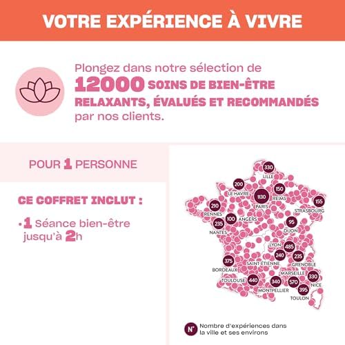 Vue 3 de Smartbox Coffret Cadeau Bienetre