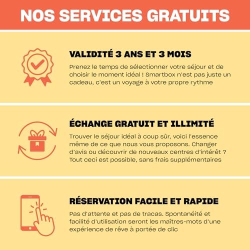 Vue 4 de Smartbox Coffret Cadeau Bienetre