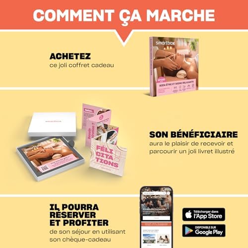 Vue 5 de Smartbox Coffret Cadeau Bienetre