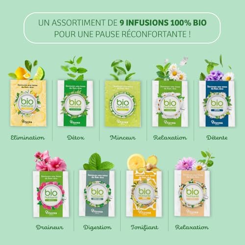 Vue 3 de Coffret Infusion Et The
