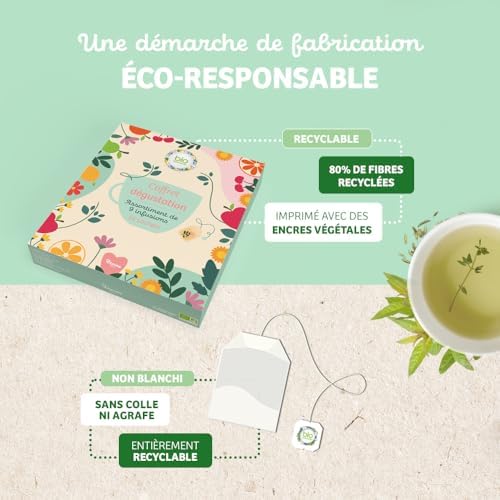 Vue 5 de Coffret Infusion Et The