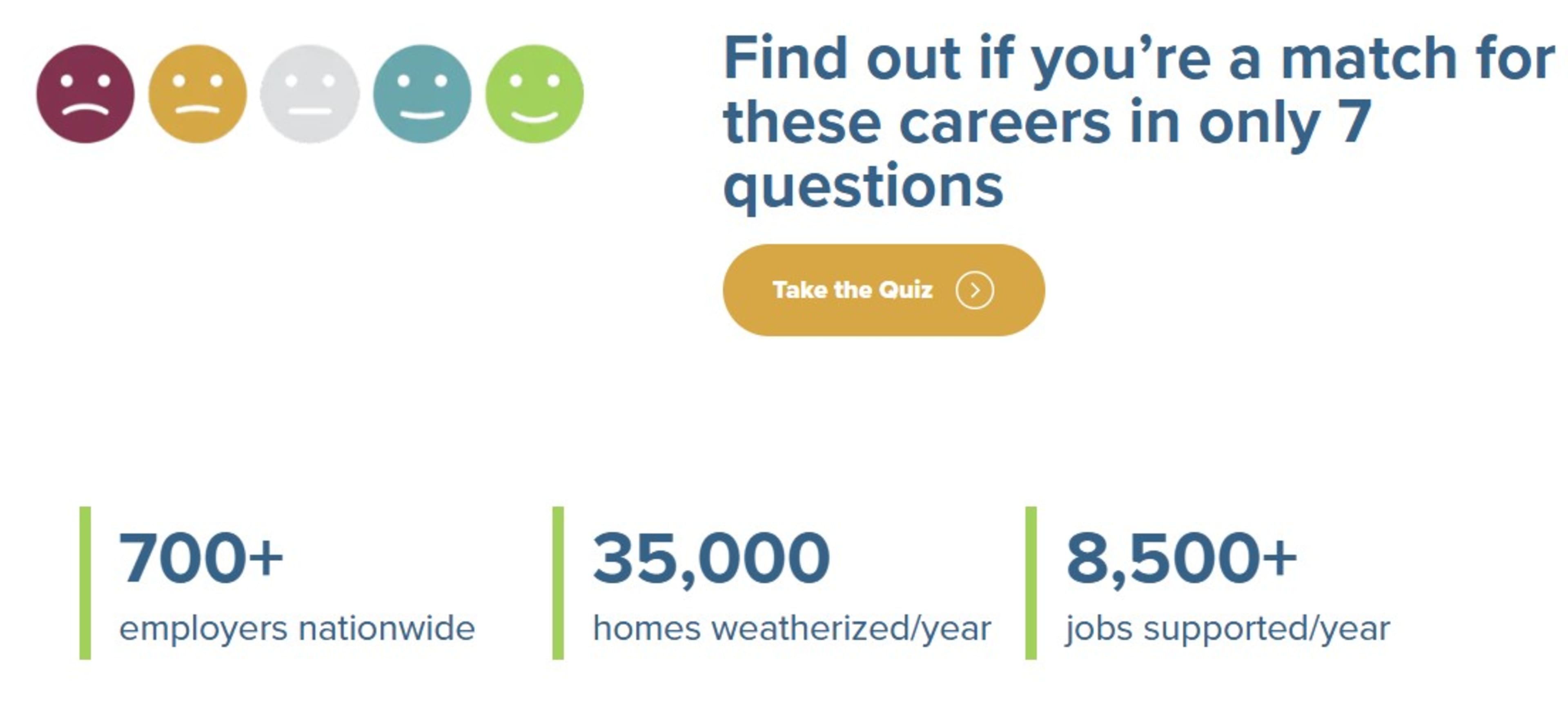 Careers in Building Performance