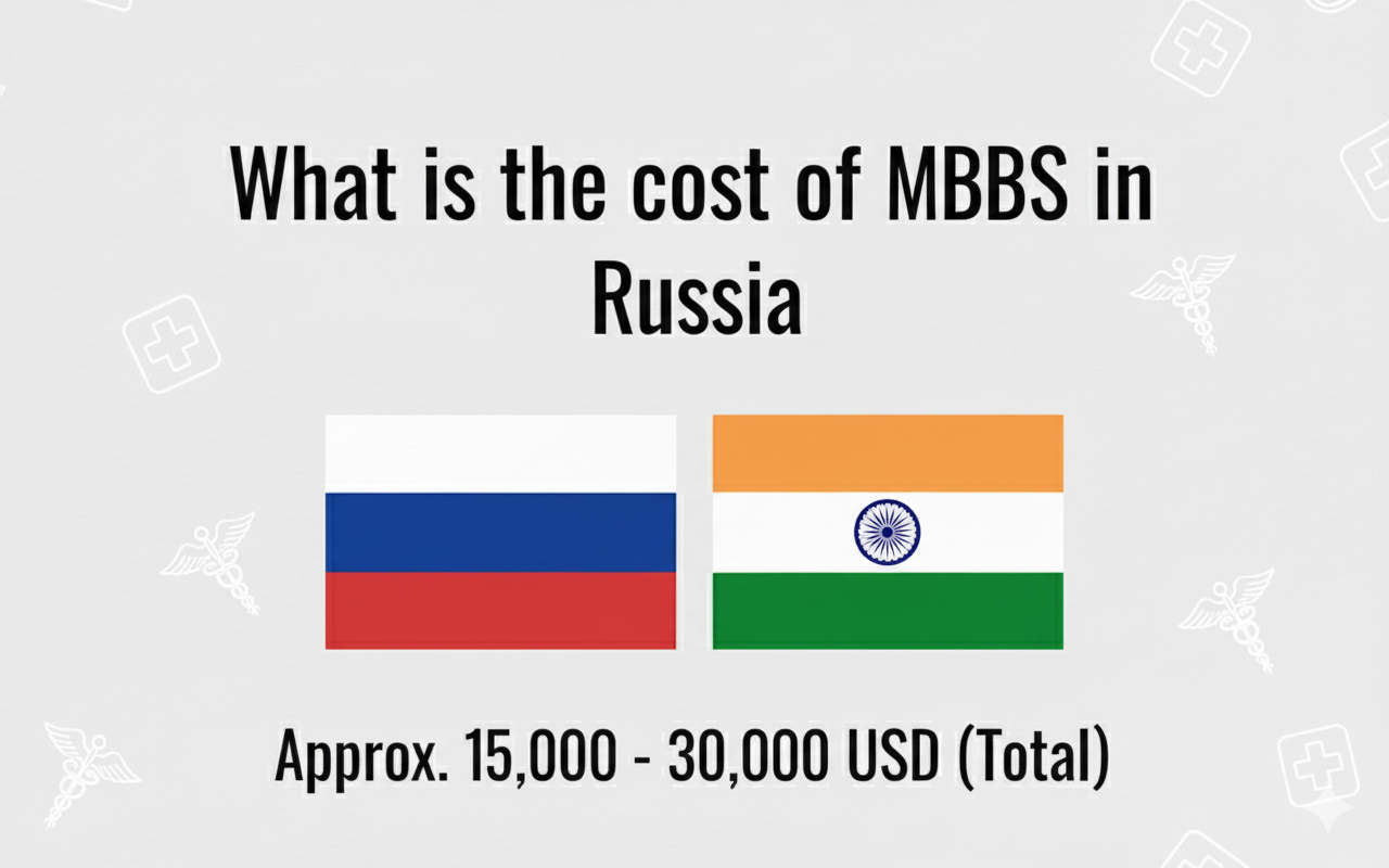 What is the cost of MBBS in Russia