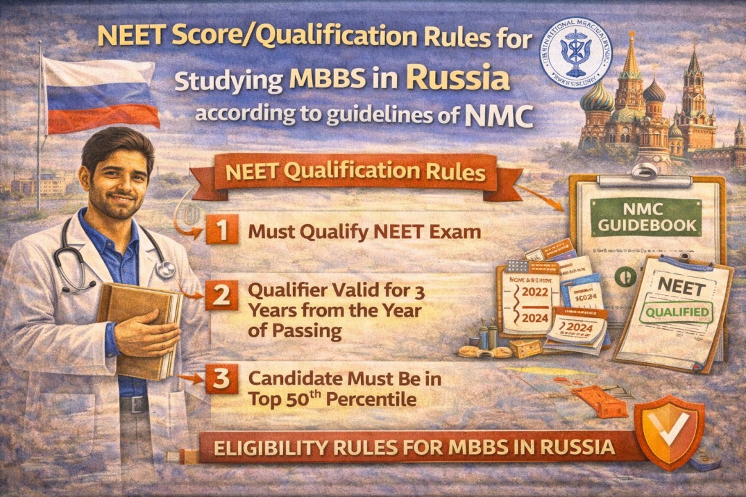 NEET Score/Qualification Rules for studying MBBS in Russia according to guidelines of NMC