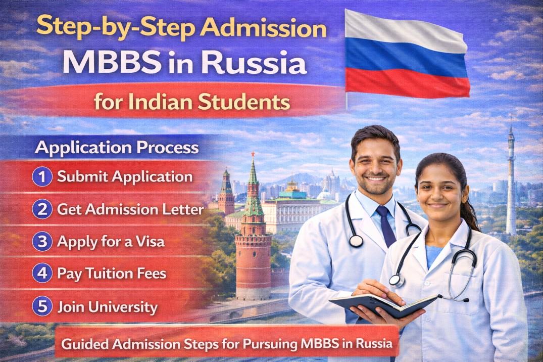 Step-by-Step Admission MBBS in Russia for Indian Students