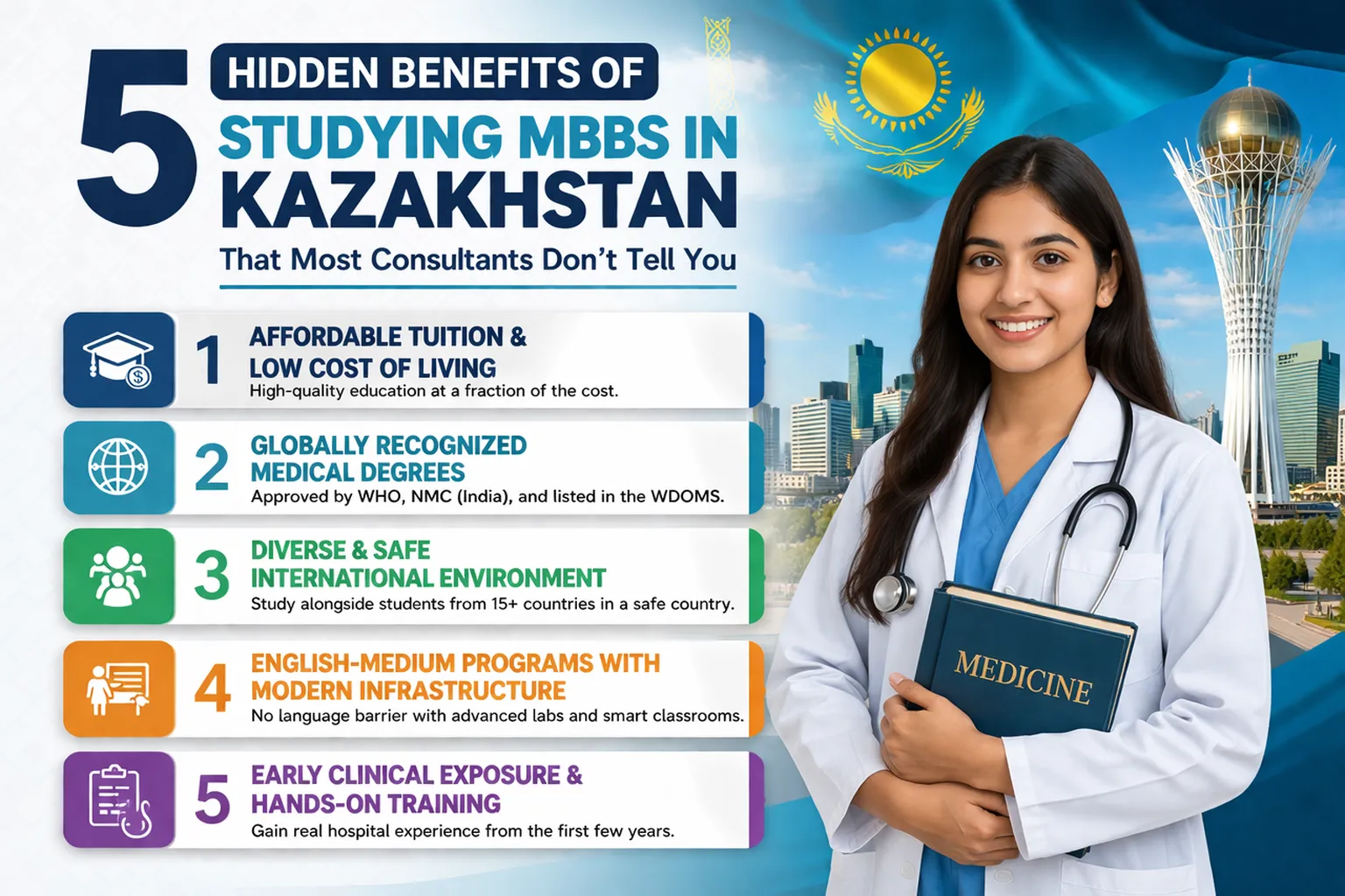Five Invisible Perks of Pursuing MBBS in Kazakhstan That Most of the Consultants Won’t Tell You