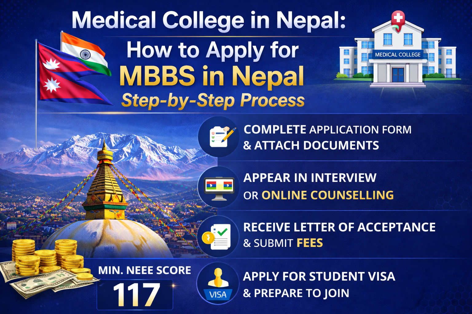 Medical College in Nepal: How to Apply for MBBS in Nepal Step-by-Step Process