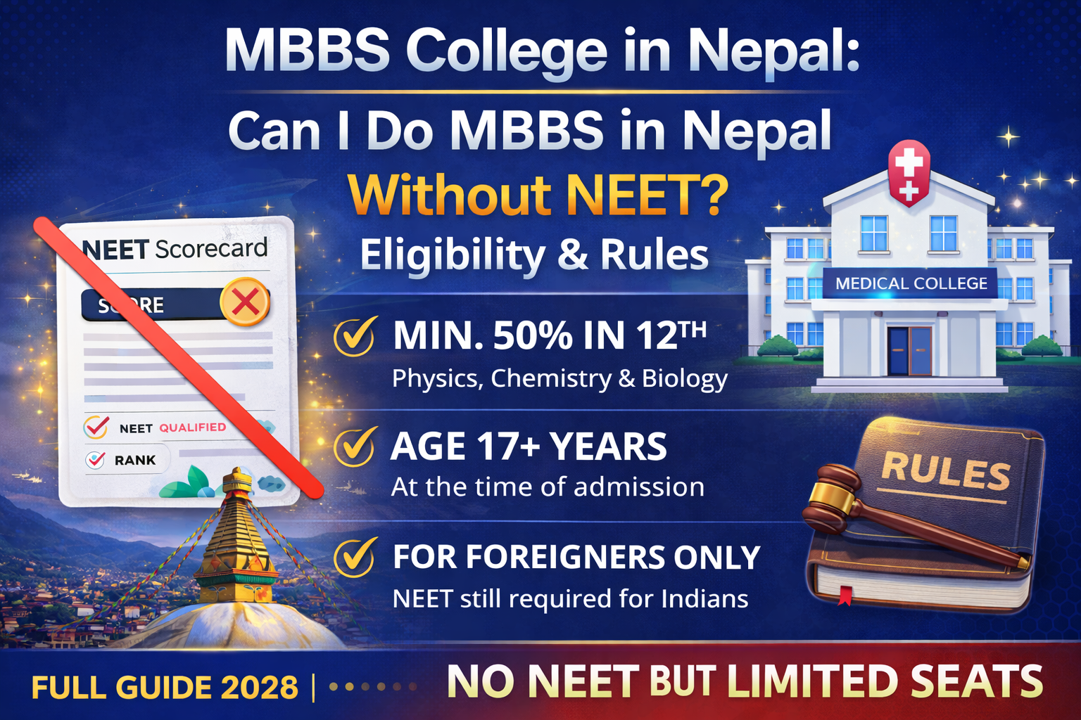 MBBS College in Nepal: Can I Do MBBS in Nepal Without NEET? Eligibility & Rules