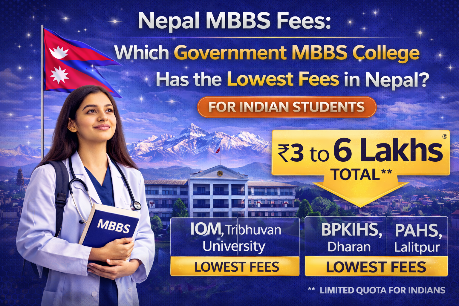 Nepal MBBS Fees: Which Government MBBS College Has the Lowest Fees in Nepal?