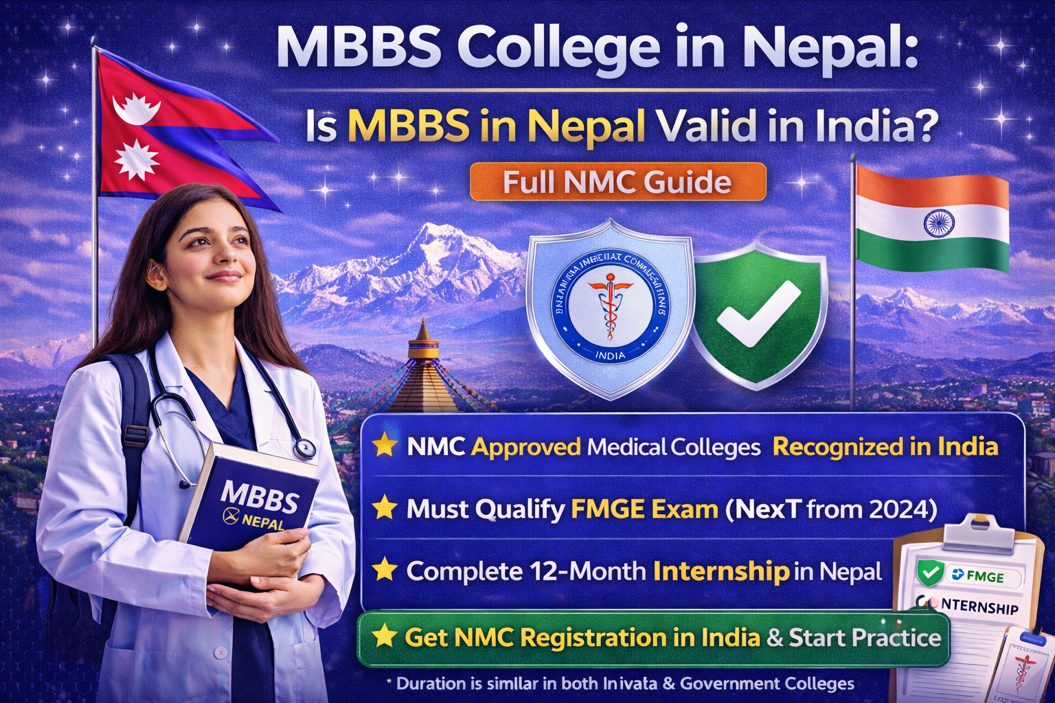 MBBS College in Nepal: Is MBBS in Nepal Valid in India? Full NMC Guide