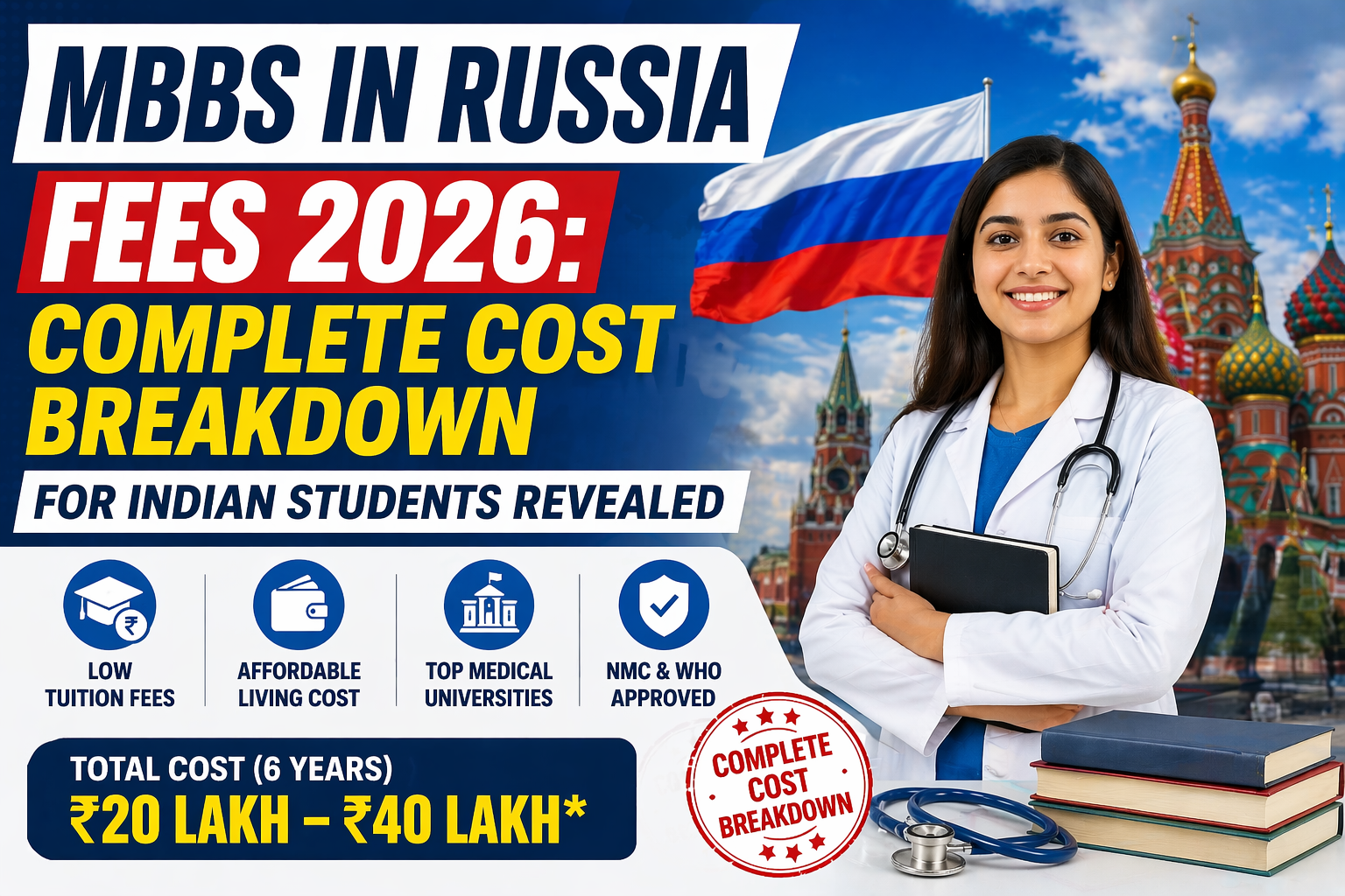 MBBS in Russia Fees 2026: Complete Cost Breakdown for Indian Students Revealed